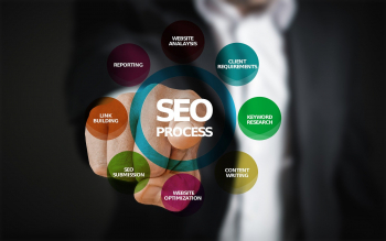 Why Go For Others When You Can Get The Best SEO Expert In Singapore 